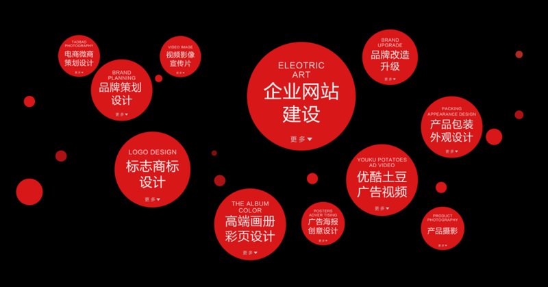 避开企业官网制作的五大误区