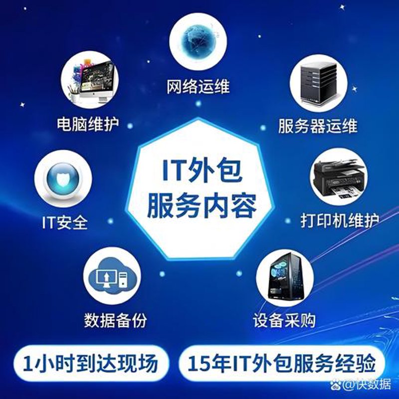 打造企业形象的新窗口：选购企业官网制作服务